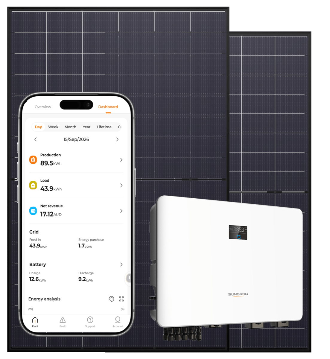 GET Control package - solar panels, monitoring app and Sungrow inverter