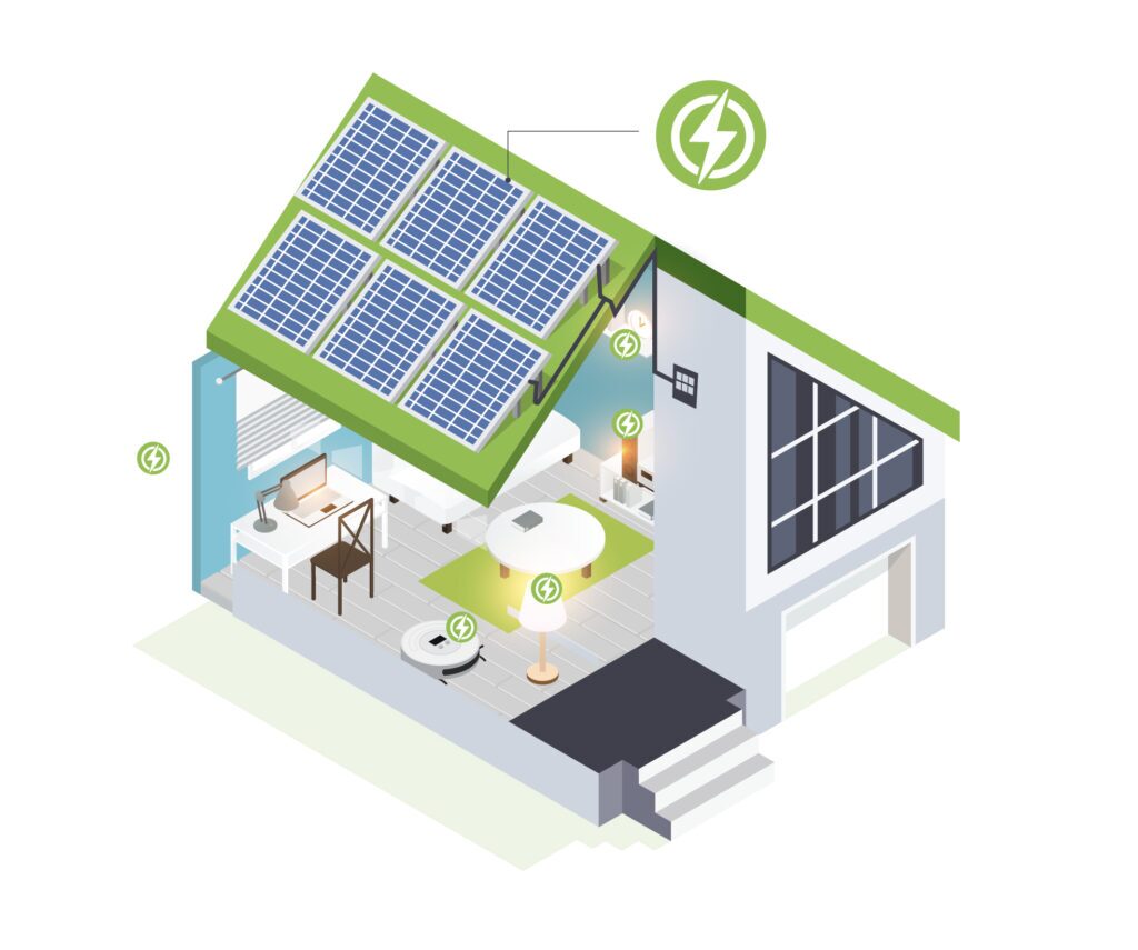 how do solar panels work?