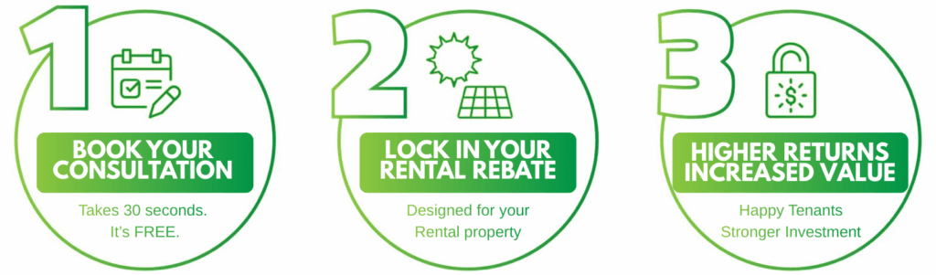 solar for renters